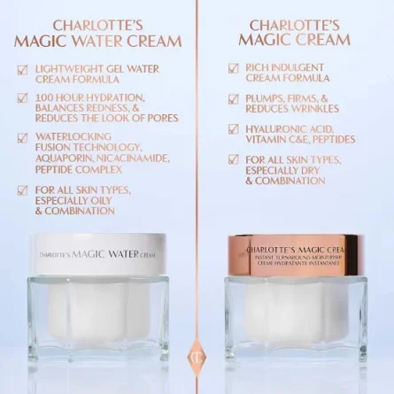 Magic Water Cream | Charlotte Tilbury - Image 2